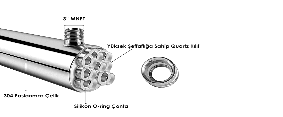 ultraviyole sistemler